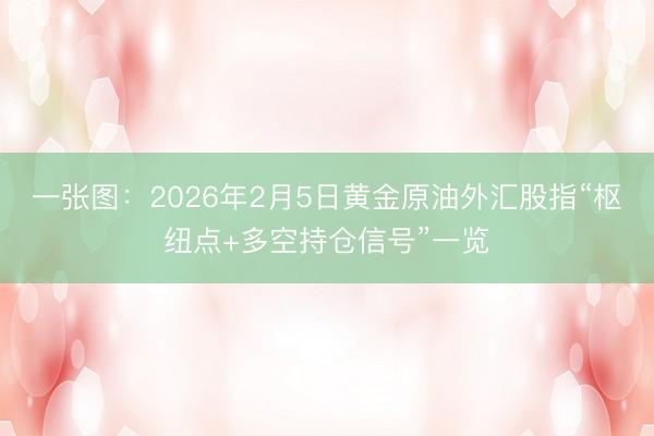 一张图：2026年2月5日黄金原油外汇股指“枢纽点+多空持仓信号”一览