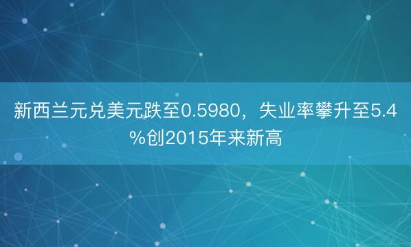 新西兰元兑美元跌至0.5980，失业率攀升至5.4%创2015年来新高